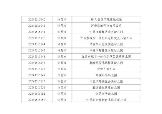 許昌幼兒師范學校2024年實習就業(yè)雙選會參會公告_05.png