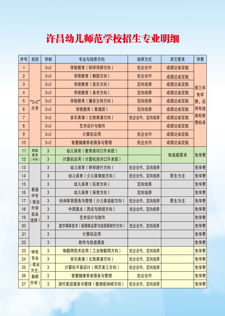 幼兒師范便簽本2024-6月_01.png